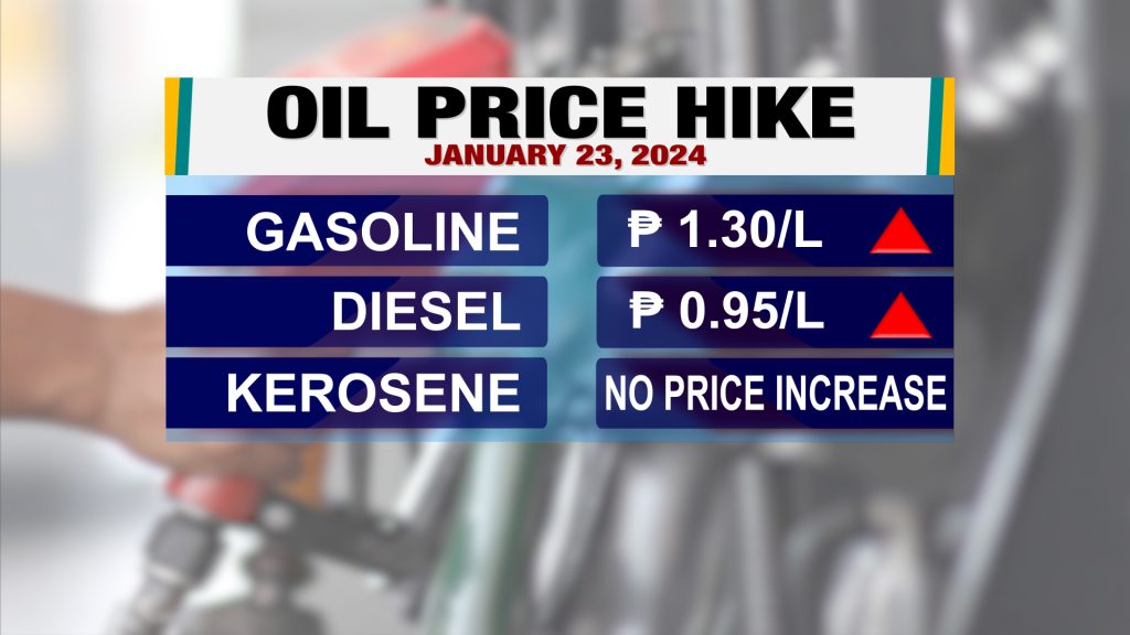 T3_OIL PRICE HIKE_GPX1