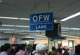 ofw