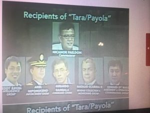 tara