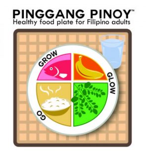 pinggang-pinoy