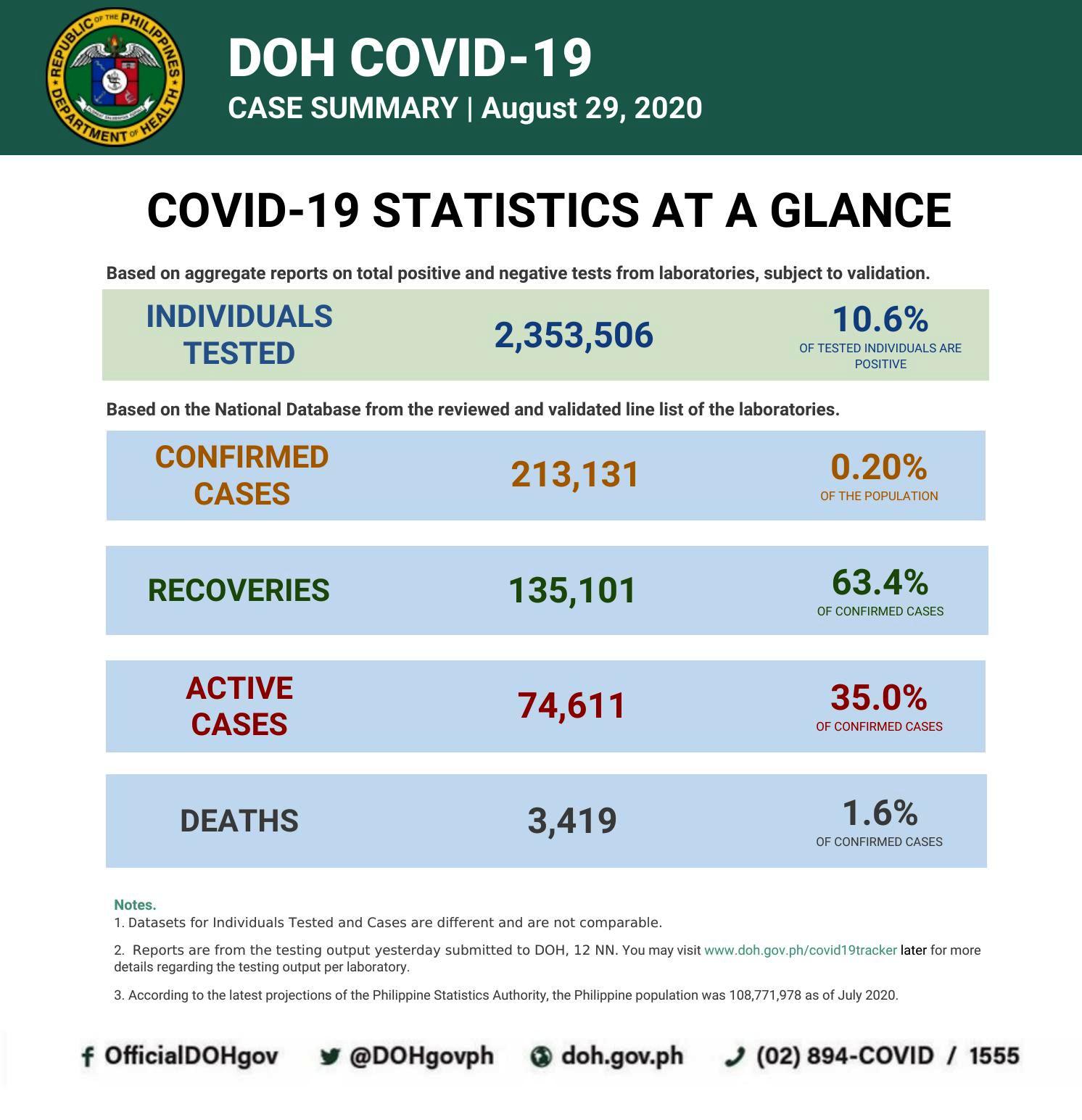 118278144_3643854512292441_5709894476514350246_o