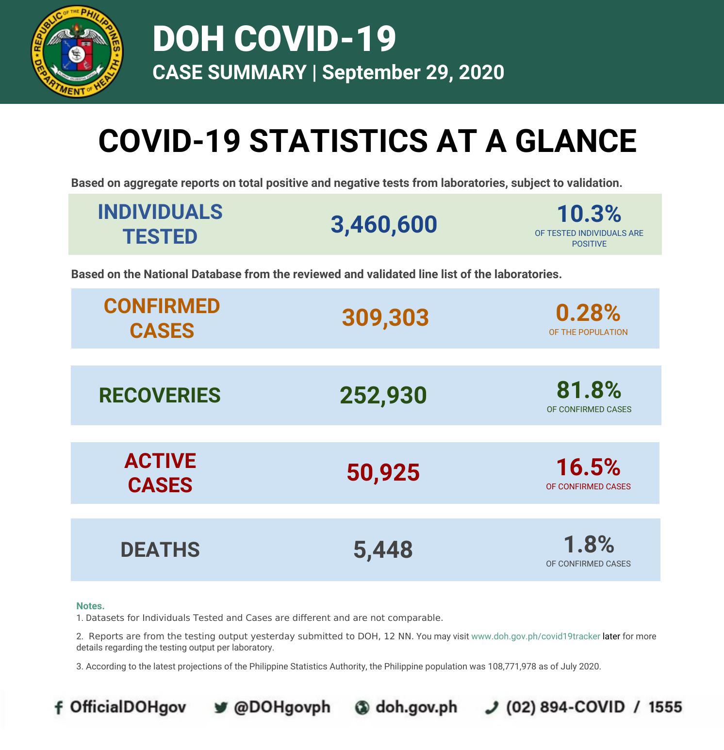 covid-update-1