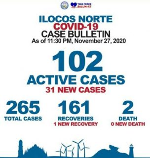ILOCOS-NORTE-COVID-CASE