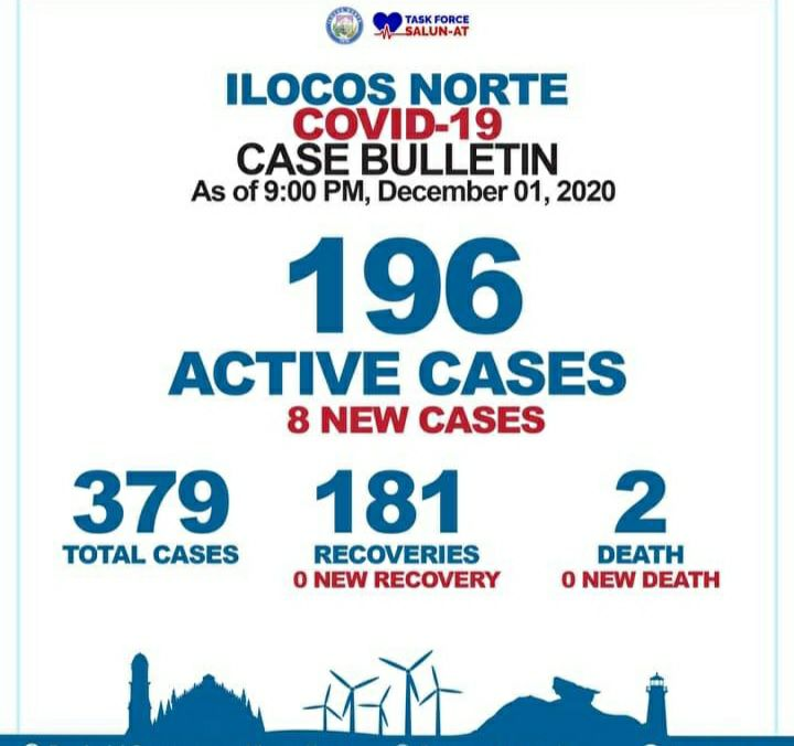 128041989_391317415438250_288978559121125622_n