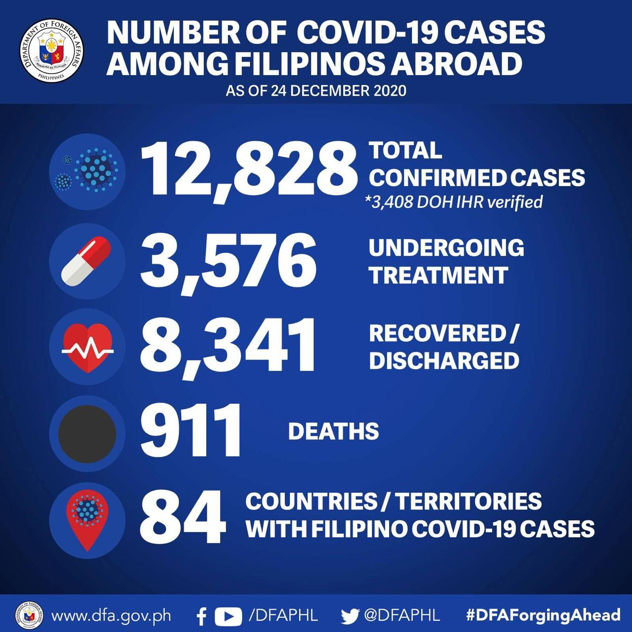 133274300_199304421873102_555633288289432194_n