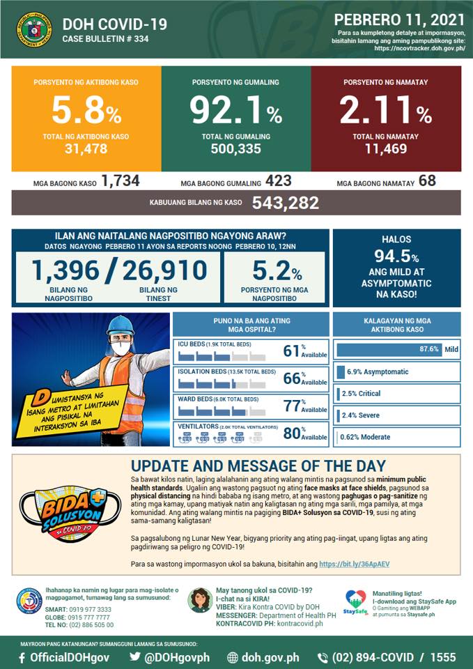 148778790_4135753076435913_2333058512936987346_n