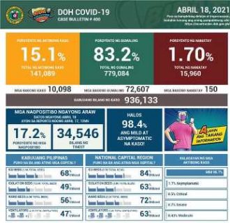 173032765_4336129583064927_6525144995473965551_n