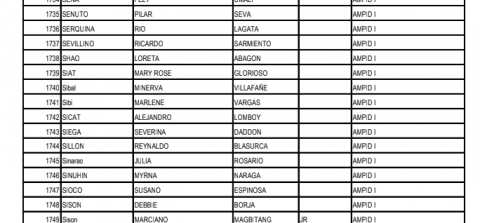 ampid 1 list sap