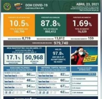 covi-23