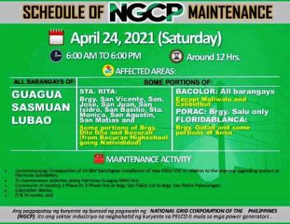 ngcp