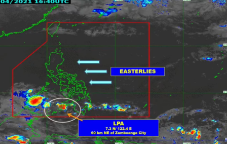pagasa