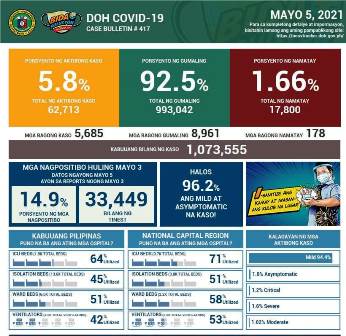 181746283_4385708618107023_8717587581523309024_n