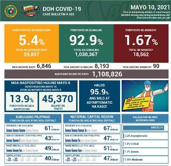 184222389_4400987463245805_1579408223020752961_n