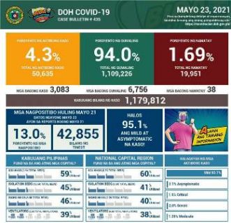 189046142_4442206239123927_4536472596208732907_n