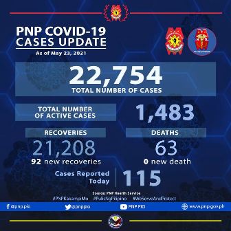 190621510_5610710122303531_4917548899945931158_n