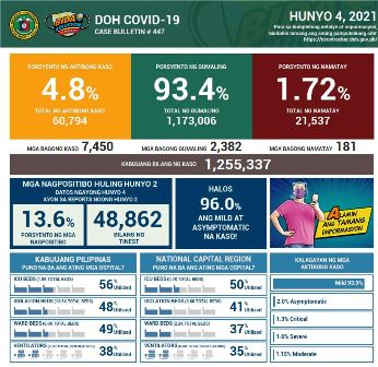 191360570_4478869282124289_2434739397778092842_n