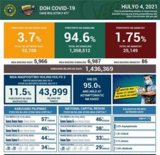 204851249_4564623280215555_3232686891679191152_n