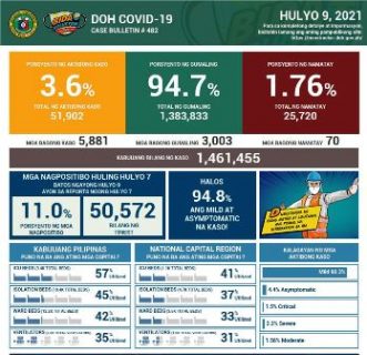 206093367_4579049808772902_7224500383320440926_n