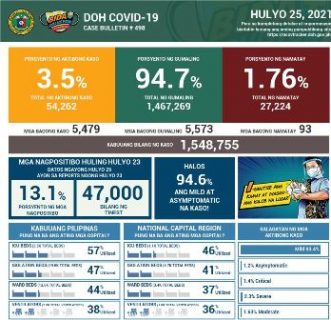 223433458_4626482340696315_5113820484846116739_n