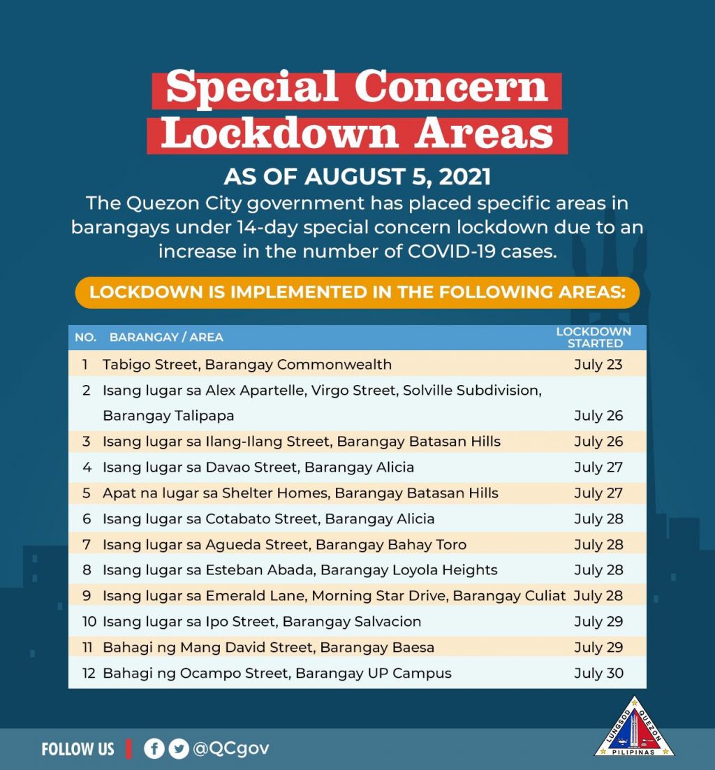 224900199_631384728249288_6931002055971045485_n