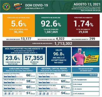 225714433_4684878501523365_3644148976389291126_n