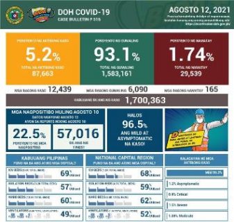 230141380_4681695038508378_6329780797089550735_n