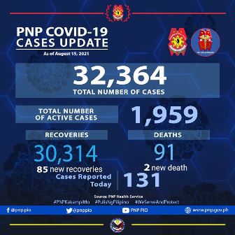 231971984_6019404411434098_2448509277035924160_n