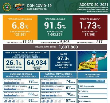 233185041_4707383145939567_6341749176844352722_n