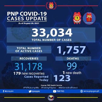 235161676_6044839582223914_8522912648471132536_n