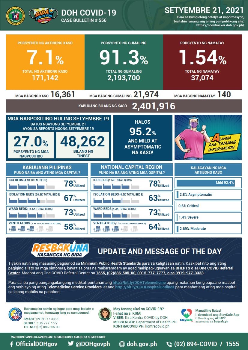 242481514_4810281578983056_7250195937715206736_n