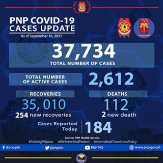 September_16_PNP_CHIEF_ASSURES_SUFFICIENT_QUARANTINE_FACILITIES_SUPPLY_OF_MEDICAL_ITEMS_FOR_COVID-INFECTED_PERSONNEL