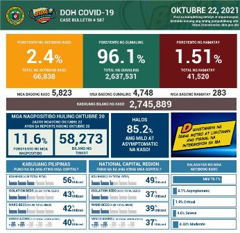 245587932_243243804509066_1461973433517536210_n