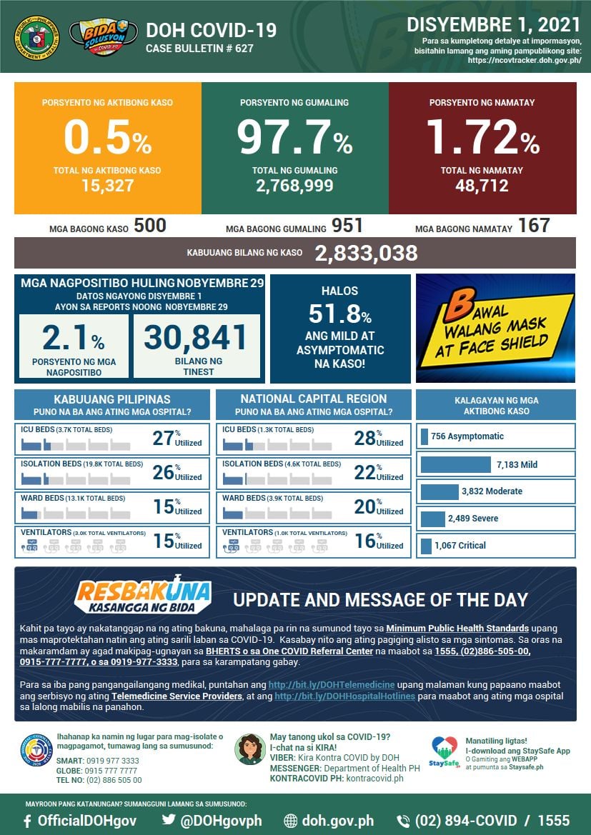 261657476_271085381724908_4699424675399461204_n