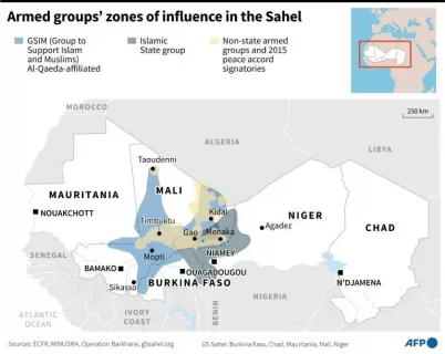 MALI