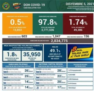 doh dec 5