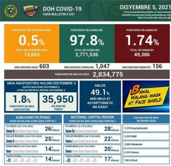 doh dec 5