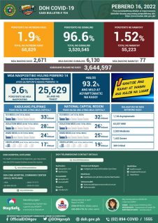 feb-16-cases