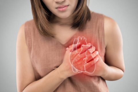 CARDIO-VASCULAR-DISEASE