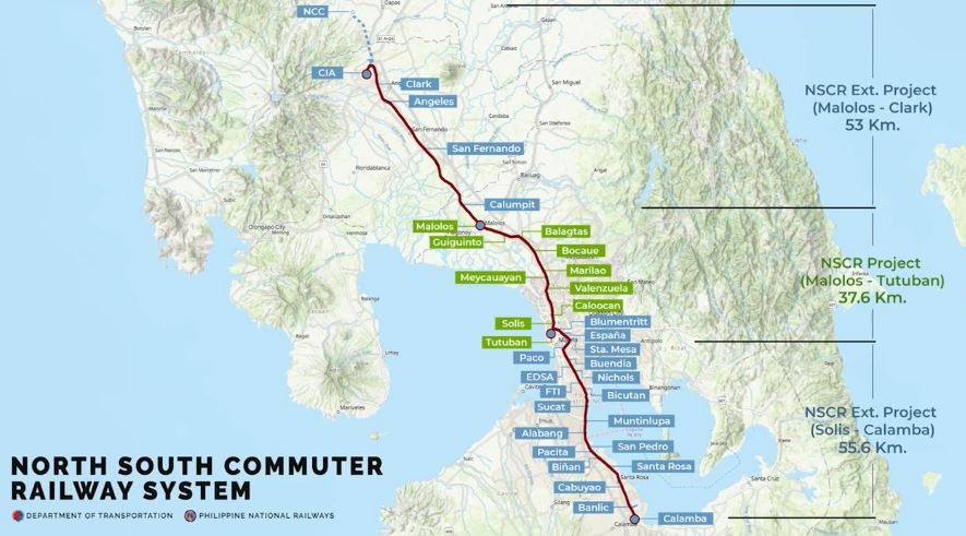commuter railways final