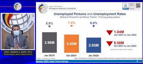 unemployment