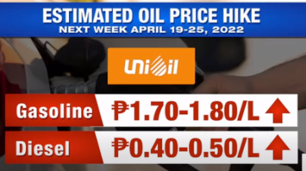 price hike