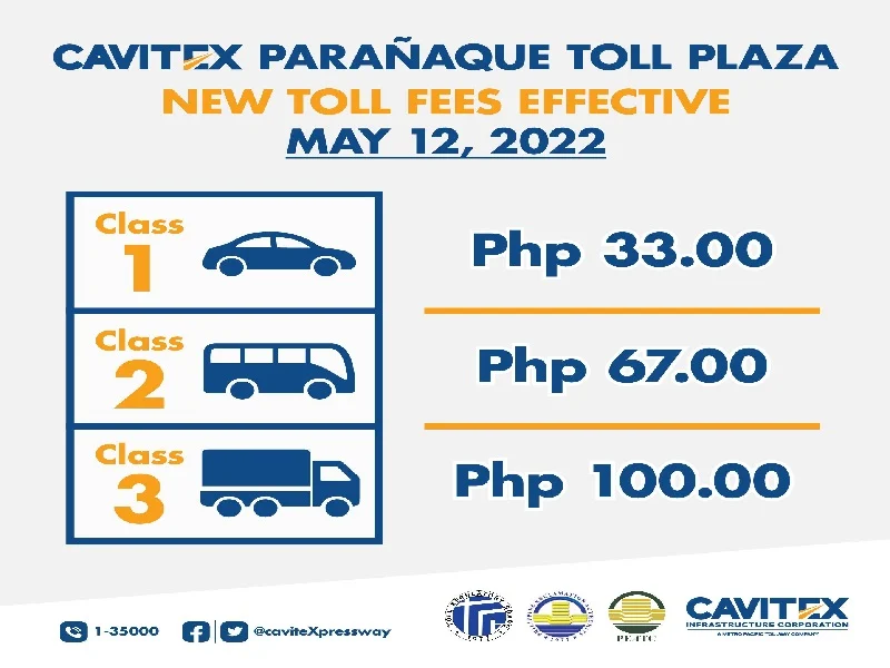 CAVITEX