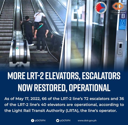 ELEVATOR-ESCALATOR
