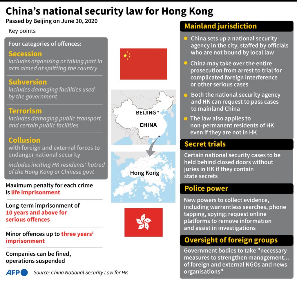 HONG-KONG-TRIAL