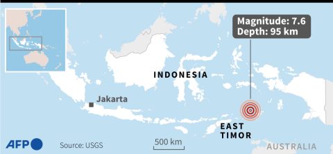 LINCOL-INDONESIA