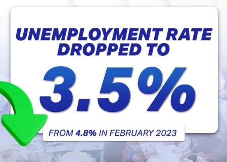 UNEMPLOYED