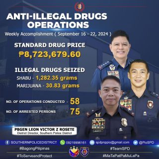 SPD