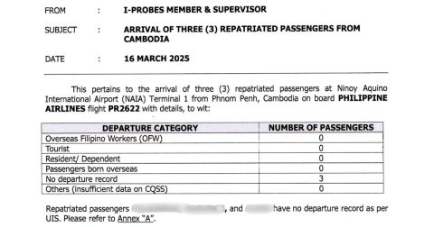 Ilang biktima ng human trafficking patungo sa ibang bansa idinaraan sa Sulu